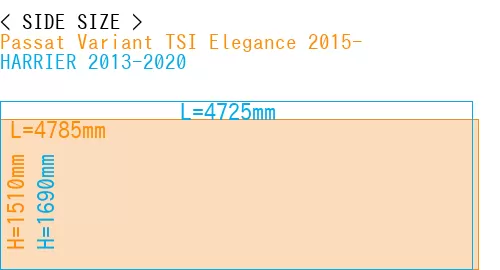 #Passat Variant TSI Elegance 2015- + HARRIER 2013-2020